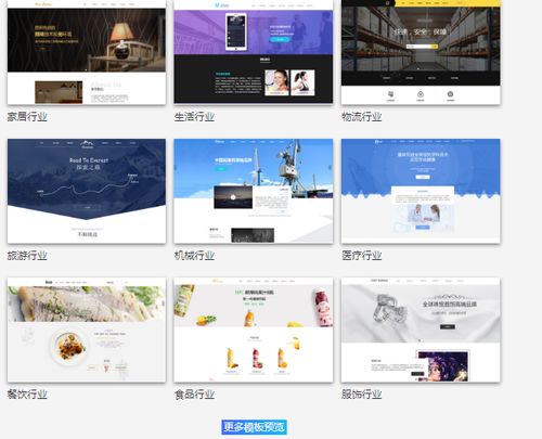 對不起忘了告訴您 零基礎也可以建網(wǎng)站
